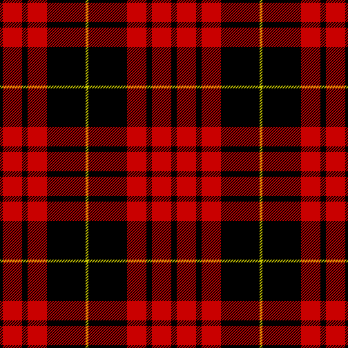 Il tartan: trama perfetta per l’autunno